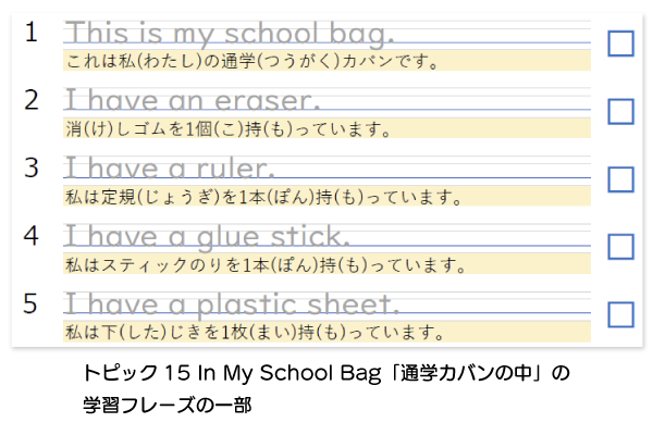 This is my school bag.
これは私の通学カバンです。など。トピック15 in My School Bag「通学カバンの中」の学習フレーズの一部